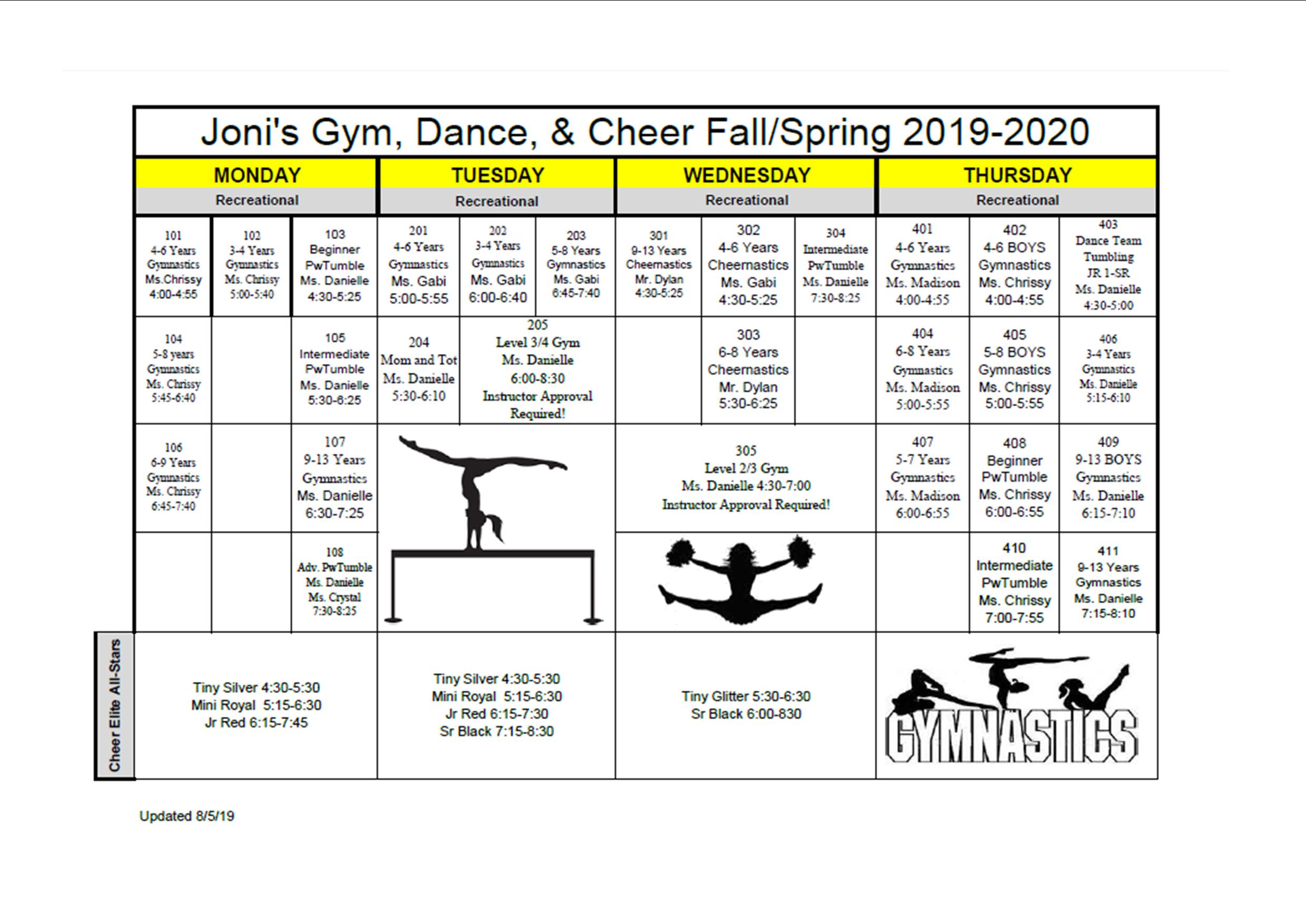 Gymnastics